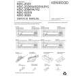 KENWOOD KDC2023 Service Manual KENWOOD KDC2023 Service Manual