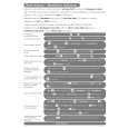PHILIPS DECT7231S/62 Owners Manual PHILIPS DECT7231S/62 Owners Manual