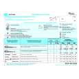WHIRLPOOL ADP 8955 IXM Quick Start WHIRLPOOL ADP 8955 IXM Quick Start