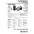SONY DCRTRV11E Service Manual SONY DCRTRV11E Service Manual
