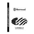 SHERWOOD S-289RDR CP Owners Manual SHERWOOD S-289RDR CP Owners Manual