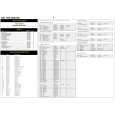 HITACHI HRJ235EK Service Manual HITACHI HRJ235EK Service Manual