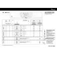WHIRLPOOL AWZ 2412 Quick Start WHIRLPOOL AWZ 2412 Quick Start