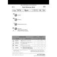 WHIRLPOOL W 74 Quick Start WHIRLPOOL W 74 Quick Start