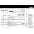 WHIRLPOOL TRKK 6622 Quick Start WHIRLPOOL TRKK 6622 Quick Start