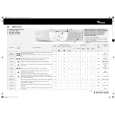 WHIRLPOOL AWM 6120/1 Quick Start WHIRLPOOL AWM 6120/1 Quick Start