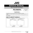 JVC PD-Z50DX4 Service Manual JVC PD-Z50DX4 Service Manual