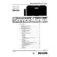 PHILIPS FW17 Service Manual PHILIPS FW17 Service Manual