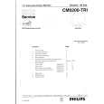PHILIPS 482272719397 Service Manual PHILIPS 482272719397 Service Manual