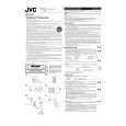 JVC TK-C750E Owners Manual JVC TK-C750E Owners Manual