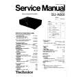 TECHNICS SU-A800 Service Manual TECHNICS SU-A800 Service Manual
