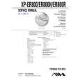AIWA XPER800N Service Manual AIWA XPER800N Service Manual