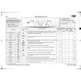 WHIRLPOOL AWM 5612 WP Quick Start WHIRLPOOL AWM 5612 WP Quick Start