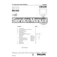 PHILIPS 15A2227Z Service Manual PHILIPS 15A2227Z Service Manual