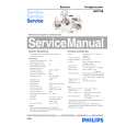 PHILIPS HR7768 Service Manual PHILIPS HR7768 Service Manual