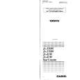 CASIO FX82W Owners Manual CASIO FX82W Owners Manual