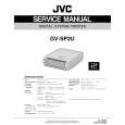 JVC GV-SP2U Service Manual JVC GV-SP2U Service Manual