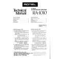 ROTEL RA-1010 Service Manual ROTEL RA-1010 Service Manual