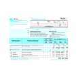 WHIRLPOOL ADP 954 WHM Quick Start WHIRLPOOL ADP 954 WHM Quick Start