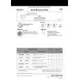 WHIRLPOOL ADG 8555 IX Quick Start WHIRLPOOL ADG 8555 IX Quick Start