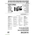 SONY CPDE100/E/P Service Manual SONY CPDE100/E/P Service Manual