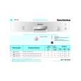 WHIRLPOOL FUN 630 S BR Quick Start WHIRLPOOL FUN 630 S BR Quick Start