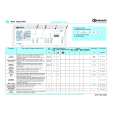 BAUKNECHT WAT STAR 1000 Quick Start BAUKNECHT WAT STAR 1000 Quick Start