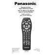 PANASONIC EUR511500 Owners Manual PANASONIC EUR511500 Owners Manual