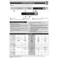 WHIRLPOOL ADG 510 Quick Start WHIRLPOOL ADG 510 Quick Start
