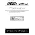 ALPINE TDM7522M Service Manual ALPINE TDM7522M Service Manual