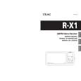 TEAC RX1 Owners Manual TEAC RX1 Owners Manual
