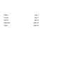 PHILIPS HR7720/00 Owners Manual PHILIPS HR7720/00 Owners Manual