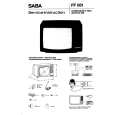 SABA T5620CM Service Manual SABA T5620CM Service Manual