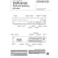 KENWOOD DVR-8100 Service Manual KENWOOD DVR-8100 Service Manual