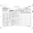 WHIRLPOOL LOE 1066 Quick Start WHIRLPOOL LOE 1066 Quick Start