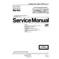 PHILIPS CD273 Service Manual PHILIPS CD273 Service Manual