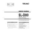TEAC SL-D80 Service Manual TEAC SL-D80 Service Manual
