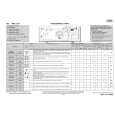 WHIRLPOOL AWE 6727 Quick Start WHIRLPOOL AWE 6727 Quick Start
