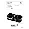 NOKIA FP72B2 Service Manual NOKIA FP72B2 Service Manual