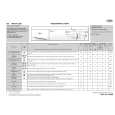 WHIRLPOOL AWO/R 5206 Quick Start WHIRLPOOL AWO/R 5206 Quick Start
