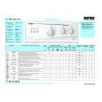 WHIRLPOOL AWV 802 Quick Start WHIRLPOOL AWV 802 Quick Start