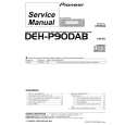 PIONEER DEH-P90DAB/ES Service Manual PIONEER DEH-P90DAB/ES Service Manual