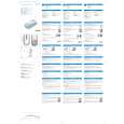 PHILIPS SPM7711WB/96 Owners Manual PHILIPS SPM7711WB/96 Owners Manual