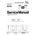 PHILIPS 12TX3412 Service Manual PHILIPS 12TX3412 Service Manual