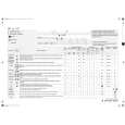 WHIRLPOOL FL 1117 Quick Start WHIRLPOOL FL 1117 Quick Start