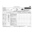 WHIRLPOOL AWO/D 9614 Quick Start WHIRLPOOL AWO/D 9614 Quick Start