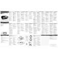PHILIPS AZ2048/00 Owners Manual PHILIPS AZ2048/00 Owners Manual