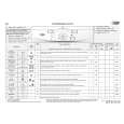 WHIRLPOOL AWO/D 6070 Quick Start WHIRLPOOL AWO/D 6070 Quick Start