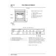 WHIRLPOOL AKP751/AV Quick Start WHIRLPOOL AKP751/AV Quick Start