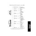 TRIUM ASTRAL User Guide TRIUM ASTRAL User Guide